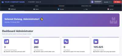 Dashboard IT Inventory