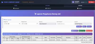 Laporan Compliance